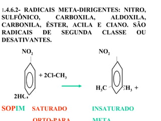 1.4.6.2- RADICAIS META-DIRIGENTES: NITRO,
SULFÔNICO, CARBOXILA, ALDOXILA,
CARBONILA, ÉSTER, ACILA E CIANO. SÃO
RADICAIS DE SEGUNDA CLASSE OU
DESATIVANTES.
NO2 NO2
+ 2Cl-CH3
H3C CH3 +
2HCl
SOPIM SATURADO INSATURADO
 