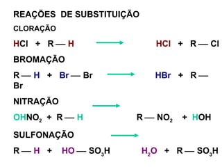 REAÇÕES DE SUBSTITUIÇÃO
CLORAÇÃO
HCl + R  H HCl + R  Cl
BROMAÇÃO
R  H + Br  Br HBr + R 
Br
NITRAÇÃO
OHNO2 + R  H R  NO2 + HOH
SULFONAÇÃO
R  H + HO  SO3
H H2
O + R  SO3
H
 