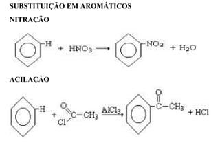SUBSTITUIÇÃO EM AROMÁTICOS
NITRAÇÃO
ACILAÇÃO
 