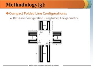 Methodology[3]:
Compact Folded Line Configurations:
     Rat-Race Configuration using folded line geometry:
 