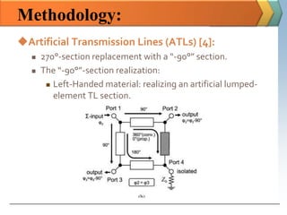 Methodology:
Artificial Transmission Lines (ATLs) [4]:
      270°-section replacement with a “-90°” section.
      The “-90°”-section realization:
         Left-Handed material: realizing an artificial lumped-
          element TL section.
 