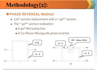 Methodology[2]:
PHASE REVERSAL Method
     270°-section replacement with a “-90°” section.
     The “-90°”-section realization:
        A 90° Microstrip line.

        A Co-Planar Waveguide phase inverter.
 