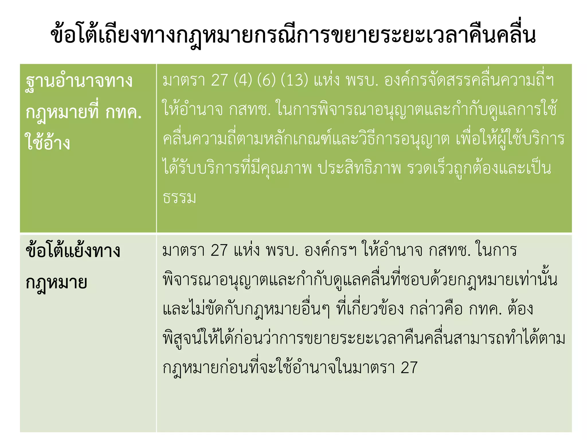 ข้อโต้เถียงทางกฎหมายกรณีการขยายระยะเวลาคืนคลื่น
ฐานอานาจทาง
กฎหมายที่ กทค.
ใช้อ้าง
มาตรา 27 (4) (6) (13) แห่ง พรบ. องค์กรจัดสรรคลื่นความถี่ฯ
ให้อานาจ กสทช. ในการพิจารณาอนุญาตและกากับดูแลการใช้
คลื่นความถี่ตามหลักเกณฑ์และวิธีการอนุญาต เพื่อให้ผู้ใช้บริการ
ได้รับบริการที่มีคุณภาพ ประสิทธิภาพ รวดเร็วถูกต้องและเป็น
ธรรม
ข้อโต้แย้งทาง
กฎหมาย
มาตรา 27 แห่ง พรบ. องค์กรฯ ให้อานาจ กสทช. ในการ
พิจารณาอนุญาตและกากับดูแลคลื่นที่ชอบด้วยกฎหมายเท่านั้น
และไม่ขัดกับกฎหมายอื่นๆ ที่เกี่ยวข้อง กล่าวคือ กทค. ต้อง
พิสูจน์ให้ได้ก่อนว่าการขยายระยะเวลาคืนคลื่นสามารถทาได้ตาม
กฎหมายก่อนที่จะใช้อานาจในมาตรา 27
 