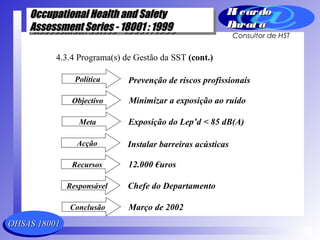 OHSAS 18001OHSAS 18001
Occupational Health and SafetyOccupational Health and Safety
Assessment Series - 18001 : 1999Assessment Series - 18001 : 1999
Occupational Health and SafetyOccupational Health and Safety
Assessment Series - 18001 : 1999Assessment Series - 18001 : 1999
Ri cardoRi cardo
Barat aBarat a
Consultor de HST
4.3.4 Programa(s) de Gestão da SST (cont.)
Política
Objectivo
Meta
Prevenção de riscos profissionais
Minimizar a exposição ao ruído
Exposição do Lep’d < 85 dB(A)
Acção
Recursos
Responsável
Instalar barreiras acústicas
12.000 €uros
Chefe do Departamento
Conclusão Março de 2002
 
