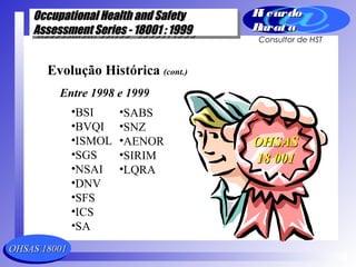 OHSAS 18001OHSAS 18001
Occupational Health and SafetyOccupational Health and Safety
Assessment Series - 18001 : 1999Assessment Series - 18001 : 1999
Occupational Health and SafetyOccupational Health and Safety
Assessment Series - 18001 : 1999Assessment Series - 18001 : 1999
Ri cardoRi cardo
Barat aBarat a
Consultor de HST
Evolução Histórica (cont.)
Entre 1998 e 1999
•BSI
•BVQI
•ISMOL
•SGS
•NSAI
•DNV
•SFS
•ICS
•SA
•SABS
•SNZ
•AENOR
•SIRIM
•LQRA
OHSASOHSAS
18 00118 001
 