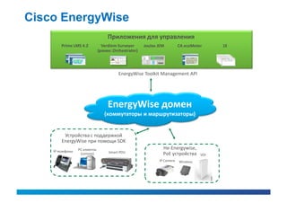 Cisco EnergyWise
                                    Приложения для управления
        Prime LMS 4.2            Verdiem Surveyor      Joulex JEM         CA ecoMeter      1E
                               (ранее: Orchestrator)




                                         EnergyWise Toolkit Management API




                                    EnergyWise домен
                                  (коммутаторы и маршрутизаторы)


         Устройства с поддержкой
        EnergyWise при помощи SDK
                  PC клиенты                                    Не-Energywise,
    IP телефоны                     Smart PDU
                   (Lenovo)                                     PoE устройства       VDI
                                                              IP Camera   Wireless
 