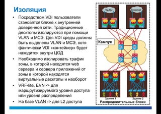 Изоляция                                WAN             Internet

• Посредством VDI пользователи
  становятся ближе к внутренней
  доверенной сети. Традиционные
  десктопы изолируются при помощи
  VLAN и МСЭ. Для VDI среды должны
  быть выделены VLAN и МСЭ, хотя     Кампус
  фактически VDI «контейнер» будет                 Si        Si




  находится внутри ЦОД
• Необходимо изолировать трафик                    Si        Si



  зоны, в которой находятся web
  сервера и сервера приложений от
  зоны в которой находятся
  виртуальные десктопы и наоборот      Si     Si        Si         Si




• VRF-lite, EVN -> для
  маршрутизируемого уровня доступа
  или уровня распределения
                                       Здание 1          Здание 2
• На базе VLAN -> для L2 доступа     Распределительные блоки
 