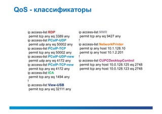 QoS - классификаторы


   ip access-list RDP             ip access-list MMR
    permit tcp any eq 3389 any     permit tcp any eq 9427 any
   ip access-list PCoIP-UDP       !
    permit udp any eq 50002 any   ip access-list NetworkPrinter
   ip access-list PCoIP-TCP        permit ip any host 10.1.128.10
    permit tcp any eq 50002 any    permit ip any host 10.1.2.201
   ip access-list PCoIP-UDP-new   !
    permit udp any eq 4172 any    ip access-list CUPCDesktopControl
   ip access-list PCoIP-TCP-new    permit tcp any host 10.0.128.125 eq 2748
    permit tcp any eq 4172 any     permit tcp any host 10.0.128.123 eq 2748
   ip access-list ICA
    permit tcp any eq 1494 any
   !
   ip access-list View-USB
    permit tcp any eq 32111 any
 