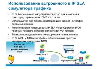 Использование встроенного в IP SLA
симулятора трафика
• IP SLA признанное индустрией средство для измерения
  джиттера, характеристк ICMP и т.д. и т.п.
• Используется для фоновых замеров и не влияет на трафик
  реальных данных
• Рекомендуется использовать IP SLA Video Operation (VO)
  пробник, профиль которого напоминает VDI трафик
• Возможность удаленного мониторинга и планирования
• IP SLA CLI и MIB интерфейсы обеспечивают простую
  интеграцию продуктами NMS
     Готова ли
    моя сеть к
  развертыванию
       VDI?              Si



                    Коммутатор D


                  Маршрутизатор C      Маршрутизатор B   Si




                                                    Коммутатор A
 