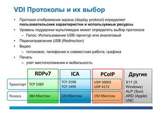 VDI Протоколы и их выбор
  •   Протокол отображения экрана (display protocol) определяет
      пользовательские характеристки и используемые ресурсы
  •   Уровень поддержки мультимедиа может определять выбор протокола
       – Голос: Использование USB гарнитур или аналоговый
  •   Перенаправление USB (Redirection)
  •   Видео
       – потоковое, телефония и совместная работа, графика
  •   Печать
       – учет местоположения и мобильность

             RDPv7             ICA            PCoIP         Другие
                          TCP 2598         UDP 50002      X11 (X
Транспорт TCP 3389
                          TCP 1494         UDP 4172       Windows)
                                                          ALP (Sun)
Полоса    384 Кбит/сек    120 Кбит/сек     192 Кбит/сек   ARD (Apple)
                                                          VNC
 