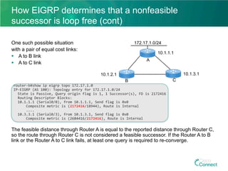 How EIGRP determines that a nonfeasible
successor is loop free (cont)
One such possible situation
with a pair of equal cost links:
§  A to B link
§  A to C link
	
	
	router-b#show	ip	eigrp	topo	172.17.1.0	
	IP-EIGRP	(AS	100):	Topology	entry	for	172.17.1.0/24	
			State	is	Passive,	Query	origin	flag	is	1,	1	Successor(s),	FD	is	2172416	
			Routing	Descriptor	Blocks:	
			10.1.1.1	(Serial0/0),	from	10.1.1.1,	Send	flag	is	0x0	
							Composite	metric	is	(2172416/18944),	Route	is	Internal	
							....	
			10.3.3.1	(Serial0/3),	from	10.1.3.1,	Send	flag	is	0x0	
							Composite	metric	is	(2684416/2172416),	Route	is	Internal	
	
The feasible distance through Router A is equal to the reported distance through Router C,
so the route through Router C is not considered a feasible successor. If the Router A to B
link or the Router A to C link fails, at least one query is required to re-converge.
	
172.17.1.0/24
B C
A
10.1.1.1
10.1.2.1 10.1.3.1
 