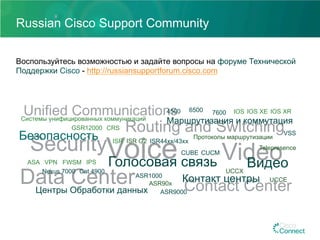 Video
Russian Cisco Support Community
Data Center
VoiceSecurity
Routing and Switching
Contact Center
Unified Communications
Воспользуйтесь возможностью и задайте вопросы на форуме Технической
Поддержки Cisco - http://russiansupportforum.cisco.com
Голосовая связь
Системы унифицированных коммуникаций Маршрутизация и коммутация
Видео
Контакт центры
Центры Обработки данных
Безопасность
CUCMCUBE
UCCX
UCCE
Telepresence
ASA VPN IPS
ISR44xx/43xx
Nexus 7000 Cat 4900
4500 76006500
VSS
Протоколы маршрутизации
IOS XEIOS IOS XR
ISR ISR G2
ASR1000
FWSM
ASR90x
ASR9000
GSR12000 CRS
 
