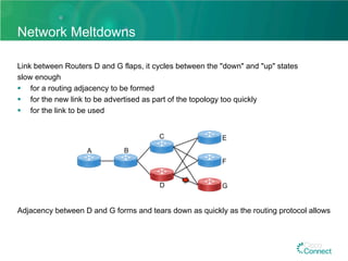 Network Meltdowns
Link between Routers D and G flaps, it cycles between the "down" and "up" states
slow enough
§  for a routing adjacency to be formed
§  for the new link to be advertised as part of the topology too quickly
§  for the link to be used
Adjacency between D and G forms and tears down as quickly as the routing protocol allows
B
C
A
D G
F
E
 