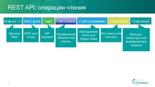 REST API: операции чтения
19
/api
API
Operator
/{mo|class}
Определение
объекта или
класса
/{dn|classname}
Distinguished
name или
Object Class
.{xml|json}
Тип ответа xml
или json
?[options]
Фильтры,
селекторы или
модификаторы
запроса
host:port
APIC хост
и порт
http(s)://
http или
https
 