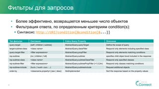Фильтры для запросов
32
•  Более эффективно, возвращается меньшее число объектов
•  Фильтрация ответа, по определенным критериям condition(s):
§  Синтаксис: http://URI?condition[&condition[&...]]	
Тип фильтра Синтаксис Cobra Query Property Описание
query-target {self | children | subtree} AbstractQuery.queryTarget Define the scope of query
target-subtree-class <class name> AbstractQuery.classFilter Respond only elements including specified class
query-target-filter <filter expressions> AbstractQuery.propFilter Respond only elements matching conditions
rsp-subtree {no | children | full} AbstractQuery.subtree specifies child object level included in the response
rsp-subtree-class <class name> AbstractQuery.subtreeClassFilter Respond only specified classes
rsp-subtree-filter <filter expressions> AbstractQuery.subtreePropFilter (>1.0.2m) Respond only classes matching conditions
rsp-subtree-include {faults	|	health	:stats	:	…} AbstractQuery.subtreeInclude Request additional objects
order-by <classname.property>| {asc | desc} NotImplemented Sort the response based on the property values
 
