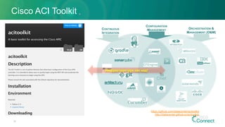 Инфраструктура как код!
https://github.com/datacenter/acitoolkit
http://datacenter.github.io/acitoolkit/
Cisco ACI Toolkit
42
 