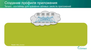 Создание профиля приложения
Tenant - контейнер для хранения сетевых свойств приложений
Tenant: Hello_Connect
 