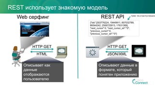 REST использует знакомую модель
HTTP GET
HTML
Описывает как
данные
отображаются
пользователю
HTTP GET
JSON/XML
Описывают данные в
формате, который
понятен приложению
{"ids":[303776224, 19449911, 607032789,
86544242, 2506725913, 17631389],
"next_cursor":0, "next_cursor_str":"0",
"previous_cursor":0,
"previous_cursor_str":"0"}
Web серфинг REST API Twitter: IDs of last five followers
 