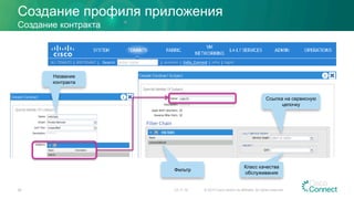 Создание профиля приложения
23.11.15 © 2015 Cisco and/or its affiliates. All rights reserved.68
Создание контракта
Название
контракта
Фильтр
Ссылка на сервисную
цепочку
Класс качества
обслуживания
 