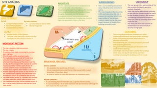 SHIVAJI CHOWK
• It is located at the South side of the site .
• It is an important landmark of Nerul, it has heavy traffic in peak
times(9am, 12 pm,4pm, 8pm)
• At times of events in cities also becomes an installation point.
MOVEMENT PATTERN
• The site is located at a prime junction.
• The site 4 roads:
• 2 roads are main roads connecting the mumbai-
pune highway.
• Other 2 roads are the peripheral roads.
• The road adjoining (access 1) to the site have
vehicular traffic during peak morning and
afternoon hours because of the school near the
site. But at the same point the road can be used for
major accessibility from the point of view of
security since the road is connected to the
mumbai-pune highway which makes it a busy road.
• Another adjoining road (access 2) also connects to
the mumbai-pune highway and palm beach road
and hence it can act as surveillance and security.
• The other access (access 3) is private so it can help
cut down the traffic coming from the main road.
• The road behind the site can be accessed (access 4)
but it can be used as a service road and can't be a
main access.
N
SURROUNDINGS
• Site is surrounded by educational
zone, industrial zone, recreational
spaces.
• The main impact on the site will be
traffic and noise since the site is
adjacent to a junction which has a
large number of user groups.
• Another impact can be the visual
impact because of height of the
buildings around the site.
USER GROUP
• The user group in the surrounding of the
site consists of students, workers,
markets, hospitals.
• Since the site has educational institutes
on one side our resident might be useful
for the students to stay in the resident.
• Considering educational complexes
there is a scope of providing retail areas
inside the site.
• The west side of the site consists of
residential areas which results in
security during night.
CITY FABRIC
• The surrounding residential buildings are either
unplanned settlements and government buildings.
• There is no parking provision which affects in
affected movements.
• The settlements are 2-3 storey structures provided
with projecting balconies.
• The government housing are g+3 structures with
small window openings.
• Use of light colors have been used for the buildings
which does not absorb heat during summers
resulting in keeping the building cool from inside.
ABOUT SITE
Nerul is a developed premium residential and
commercial node in Navi Mumbai.
Placed along Mumbai-Pune Highway, the locality
shares neighbourhood with Sanpada, Juinagar,
Kharghar, Seawoods and CBD Belapur.
It comprises a mix of horizontal and vertical
residential developments including low, mid and
high-rise apartments. Site is a flat land
By Rail
• Juinagar Railway Station.
• Nerul Railway Station.
• Sanpada Railway Station.
Local Bus
• Juinagar Sector-25 Bus Station
• Chincholi Talao (Nerul) Bus Station are the
nearby by Local Bus Stops to Sector 1
MAN MADE FEATURES.
NILGIRI GARDENS –
• It is an existing feature within the site , a garden for the vicinity .
• It is surrounded by a 35 m wide road west side and entrance is through the
30m road onto the South side .
By Auto-rickshaw
• Lp Auto-rickshaw stand 100M.
• Beside the garden
HOW TO REACH?
EDUCATIONAL
1
3
4
RESIDENTIAL
2
SITE ANALYSIS
 