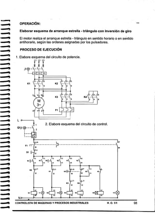 :&IAíiI
"
~
.,
~
III!II
..,
'" ~
.,.,.,.,.,.,
".
.,.,
F1!'
.,
.,.,
.,.,
,.,
.,~
~
~
~
~
~
~
~
~
~
r1J".,
~
.,
~
""

~""
,
IIII!I
OPERACiÓN:
Elaborar esquema de arranque estrella - triángulo con inversión de giro
El motor realiza el arranque estrella - triángulo en sentido horario o en sentido
antihorario, según las ordenes asignadas por los pulsadores. 

PROCESO DE EJECUCiÓN 

1. Elabore esquema del circuito de potencia.
L1 L2 L3
¡ ¡ ¡
..F-fB-- - ­
l_
I
,1-.:=------.
K1 K2
K3
L 0----,
2. Elabore esquema del circuito de control.
Si
82
H3
98
N0----~-~-~~--~---~----~------------~---------~?
CONTROLlSTA DE MAQUINAS y PROCESOS INDUSTRIALES H.0.1/1 98
"
 