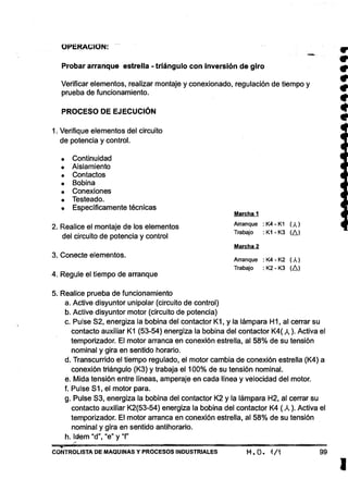 OPERAt,;ION: 

Probar arranque estrella - triángulo con Inversión de giro 

Verificar elementos, realizar montaje y conexionado, regulación de tiempo y
prueba de funcionamiento.
PROCESO DE EJECUCIÓN
••
•
fI
:
fI
•1. Verifique elementos del circuito
de potencia y control.
• Continuidad
• Aislamiento
• Contactos
• Bobina
• Conexiones
• Testeado.
o 	 Específicamente técnicas 

Marcha 1 

Arranque : K4 - K1 (A)2. Realice el montaje de los elementos
Trabajo : K1 - K3 (~)
del circuito de potencia y control
Marcha 2
3. Conecte elementos.
Arranque : K4-K2 ( A)
Trabajo : K2- K3 (~)
4. Regule el tiempo de arranque
5. Realice prueba de funcionamiento
a. Active disyuntor unipolar (circuito de control)
b. Active disyuntor motor (circuito de potencia)
c. Pulse 52, energiza la bobina del contactor K1, y la lámpara H1, al cerrar su
contacto auxiliar K1 (53-54) energiza la bobina del contactor K4( A). Activa el
temporizador. El motor arranca en conexión estrella, al 58% de su tensión
nominal y gira en sentido horario.
d. Transcurrido el tiempo regulado, el motor cambia de conexión estrella (K4) a
conexión triángulo (K3) y trabaja el 100% de su tensión nominal.
e. Mida tensión entre líneas, amperaje en cada línea y velocidad del motor.
f. Pulse 51, el motor para.
g. Pulse 53, energiza la bobina del contactor K2 y la lámpara H2, al cerrar su
contacto auxiliar K2(53-54) energiza la bobina del contactar K4 (A). Activa el
temporizador. El motor arranca en conexión estrella, al 58% de su tensión
nominal y gira en sentido antihorario.
h. loem "d", "e" y ''f'
.,.4?
.~
CONTROllSTA DE MAQUINAS y PROCESOS INDUSTRIALES H. Q. ~/i 99
I
 