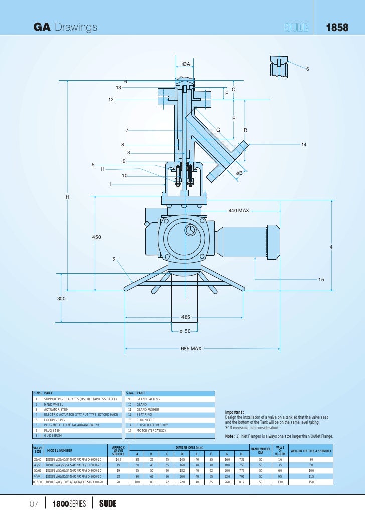 1800 automated flush bottom valves