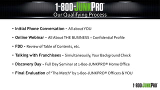 • Initial Phone Conversation – All aboutYOU
• Online Webinar – All AboutTHE BUSINESS – Confidential Profile
• FDD – Review ofTable of Contents, etc.
• Talking with Franchisees – Simultaneously,Your BackgroundCheck
• Discovery Day – Full Day Seminar at 1-800-JUNKPRO® Home Office
• Final Evaluation of “The Match” by 1-800-JUNKPRO® Officers &YOU
Our Qualifying Process
 