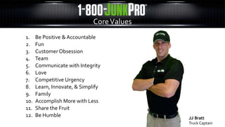 CoreValues
1. Be Positive & Accountable
2. Fun
3. Customer Obsession
4. Team
5. Communicate with Integrity
6. Love
7. Competitive Urgency
8. Learn, Innovate, & Simplify
9. Family
10. Accomplish More with Less
11. Share the Fruit
12. Be Humble JJ Bratt
Truck Captain
 