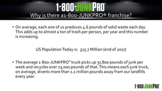 Why is there a1-800-JUNKPRO® franchise?
• On average, each one of us produces 4.6 pounds of solid waste each day.
This adds up to almost a ton of trash per person, per year and this number
is increasing.
US PopulationToday is: 325.7 Million (end of 2017)
• The average 1-800-JUNKPRO® truck picks up 37,800 pounds of junk per
week and recycles over 23,000 pounds of that.This means each junk truck,
on average, diverts more than 1.1 million pounds away from our landfills
every year.
 