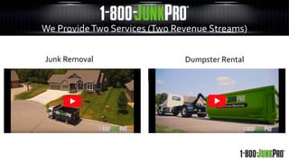 We ProvideTwo Services (Two Revenue Streams)
Dumpster RentalJunk Removal
 