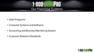 • Sales Programs
• Computer Systems and Software
• Accounting and Business Monitoring System
• Customer Relations Standards
Our Franchise Systems
 