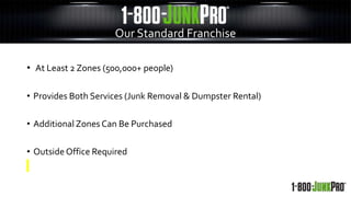 Our Standard Franchise
• At Least 2 Zones (500,000+ people)
• Provides Both Services (Junk Removal & Dumpster Rental)
• Additional Zones Can Be Purchased
• Outside Office Required
 