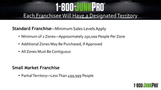 Standard Franchise—Minimum Sales LevelsApply
• Minimum of 2 Zones—Approximately 250,000 People Per Zone
• Additional Zones May Be Purchased, If Approved
• All Zones Must Be Contiguous
Small Market Franchise
• PartialTerritory—LessThan 499,999 People
Each FranchiseeWill Have a DesignatedTerritory
 