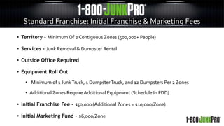 • Territory - Minimum Of 2 Contiguous Zones (500,000+ People)
• Services - Junk Removal & Dumpster Rental
• Outside Office Required
• Equipment Roll Out
• Minimum of 1 JunkTruck, 1 DumpsterTruck, and 12 Dumpsters Per 2 Zones
• Additional Zones Require Additional Equipment (Schedule In FDD)
• Initial Franchise Fee - $50,000 (Additional Zones = $10,000/Zone)
• Initial Marketing Fund - $6,000/Zone
Standard Franchise: Initial Franchise & Marketing Fees
 