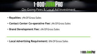 • Royalties: 7% Of Gross Sales
• Contact Center Co-operative Fee: 7% Of Gross Sales
• Brand Development Fee: 1% Of Gross Sales
• Local Advertising Requirement: 6% Of Gross Sales
On-Going Fees & Local Ad Investment
 