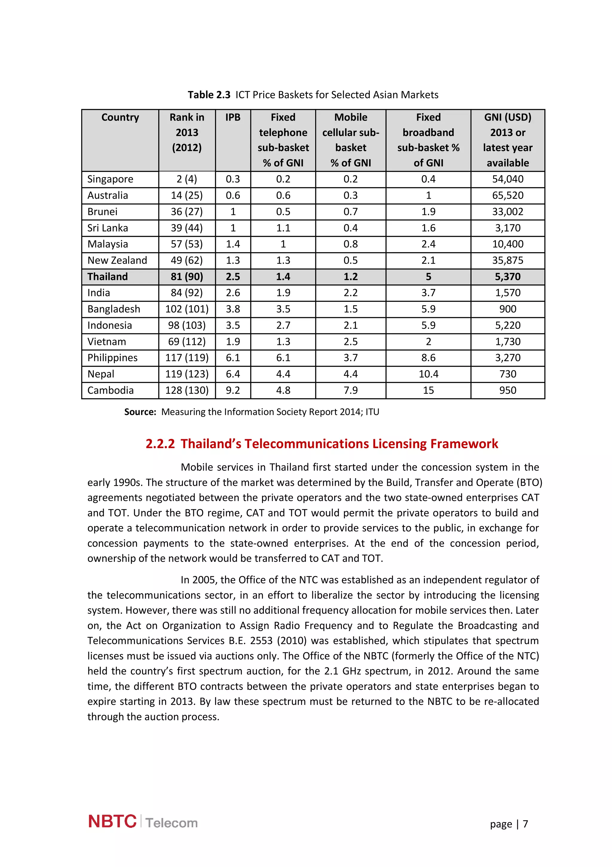 page | 7
Table 2.3 ICT Price Baskets for Selected Asian Markets
Country Rank in
2013
(2012)
IPB Fixed
telephone
sub-basket
% of GNI
Mobile
cellular sub-
basket
% of GNI
Fixed
broadband
sub-basket %
of GNI
GNI (USD)
2013 or
latest year
available
Singapore 2 (4) 0.3 0.2 0.2 0.4 54,040
Australia 14 (25) 0.6 0.6 0.3 1 65,520
Brunei 36 (27) 1 0.5 0.7 1.9 33,002
Sri Lanka 39 (44) 1 1.1 0.4 1.6 3,170
Malaysia 57 (53) 1.4 1 0.8 2.4 10,400
New Zealand 49 (62) 1.3 1.3 0.5 2.1 35,875
Thailand 81 (90) 2.5 1.4 1.2 5 5,370
India 84 (92) 2.6 1.9 2.2 3.7 1,570
Bangladesh 102 (101) 3.8 3.5 1.5 5.9 900
Indonesia 98 (103) 3.5 2.7 2.1 5.9 5,220
Vietnam 69 (112) 1.9 1.3 2.5 2 1,730
Philippines 117 (119) 6.1 6.1 3.7 8.6 3,270
Nepal 119 (123) 6.4 4.4 4.4 10.4 730
Cambodia 128 (130) 9.2 4.8 7.9 15 950
Source: Measuring the Information Society Report 2014; ITU
2.2.2 Thailand’s Telecommunications Licensing Framework
Mobile services in Thailand first started under the concession system in the
early 1990s. The structure of the market was determined by the Build, Transfer and Operate (BTO)
agreements negotiated between the private operators and the two state-owned enterprises CAT
and TOT. Under the BTO regime, CAT and TOT would permit the private operators to build and
operate a telecommunication network in order to provide services to the public, in exchange for
concession payments to the state-owned enterprises. At the end of the concession period,
ownership of the network would be transferred to CAT and TOT.
In 2005, the Office of the NTC was established as an independent regulator of
the telecommunications sector, in an effort to liberalize the sector by introducing the licensing
system. However, there was still no additional frequency allocation for mobile services then. Later
on, the Act on Organization to Assign Radio Frequency and to Regulate the Broadcasting and
Telecommunications Services B.E. 2553 (2010) was established, which stipulates that spectrum
licenses must be issued via auctions only. The Office of the NBTC (formerly the Office of the NTC)
held the country’s first spectrum auction, for the 2.1 GHz spectrum, in 2012. Around the same
time, the different BTO contracts between the private operators and state enterprises began to
expire starting in 2013. By law these spectrum must be returned to the NBTC to be re-allocated
through the auction process.
 