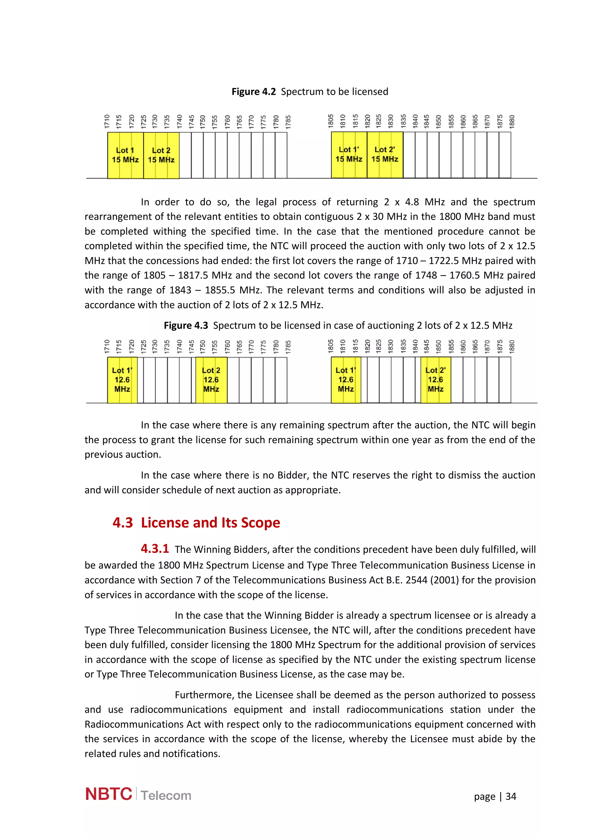 page | 34
Figure 4.2 Spectrum to be licensed
In order to do so, the legal process of returning 2 x 4.8 MHz and the spectrum
rearrangement of the relevant entities to obtain contiguous 2 x 30 MHz in the 1800 MHz band must
be completed withing the specified time. In the case that the mentioned procedure cannot be
completed within the specified time, the NTC will proceed the auction with only two lots of 2 x 12.5
MHz that the concessions had ended: the first lot covers the range of 1710 – 1722.5 MHz paired with
the range of 1805 – 1817.5 MHz and the second lot covers the range of 1748 – 1760.5 MHz paired
with the range of 1843 – 1855.5 MHz. The relevant terms and conditions will also be adjusted in
accordance with the auction of 2 lots of 2 x 12.5 MHz.
Figure 4.3 Spectrum to be licensed in case of auctioning 2 lots of 2 x 12.5 MHz
In the case where there is any remaining spectrum after the auction, the NTC will begin
the process to grant the license for such remaining spectrum within one year as from the end of the
previous auction.
In the case where there is no Bidder, the NTC reserves the right to dismiss the auction
and will consider schedule of next auction as appropriate.
4.3 License and Its Scope
4.3.1 The Winning Bidders, after the conditions precedent have been duly fulfilled, will
be awarded the 1800 MHz Spectrum License and Type Three Telecommunication Business License in
accordance with Section 7 of the Telecommunications Business Act B.E. 2544 (2001) for the provision
of services in accordance with the scope of the license.
In the case that the Winning Bidder is already a spectrum licensee or is already a
Type Three Telecommunication Business Licensee, the NTC will, after the conditions precedent have
been duly fulfilled, consider licensing the 1800 MHz Spectrum for the additional provision of services
in accordance with the scope of license as specified by the NTC under the existing spectrum license
or Type Three Telecommunication Business License, as the case may be.
Furthermore, the Licensee shall be deemed as the person authorized to possess
and use radiocommunications equipment and install radiocommunications station under the
Radiocommunications Act with respect only to the radiocommunications equipment concerned with
the services in accordance with the scope of the license, whereby the Licensee must abide by the
related rules and notifications.
 