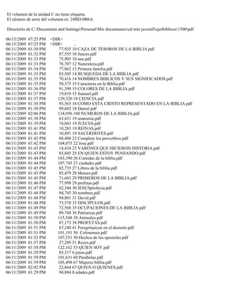 El volumen de la unidad C no tiene etiqueta.
El n£mero de serie del volumen es: 24BD-0B6A
Directorio de C:Documents and SettingsPersonalMis documentoscd min juvenillejerbiblicos1500pdf
06/15/2009 07:25 PM <DIR> .
06/15/2009 07:25 PM <DIR> ..
06/11/2009 01:30 PM 77,935 10 CAZA DE TESOROS DE LA BIBLIA.pdf
06/11/2009 01:32 PM 87,555 10 Jueces.pdf
06/11/2009 01:33 PM 75,905 10 noe.pdf
06/11/2009 01:33 PM 78,707 12 Naturaleza.pdf
06/11/2009 01:34 PM 77,862 13 Primera familia.pdf
06/11/2009 01:35 PM 83,505 14 BUSQUEDA DE LA BIBLIA.pdf
06/11/2009 01:35 PM 70,416 14 NOMBRES BIBLICOS Y SUS SIGNIFICADOS.pdf
06/11/2009 01:35 PM 50,373 15 Caracteres en la Biblia.pdf
06/11/2009 01:36 PM 91,390 15 COLORES DE LA BIBLIA.pdf
06/11/2009 01:37 PM 19,810 15 Samuel.pdf
06/11/2009 01:37 PM 129,320 18 CIENCIA.pdf
06/11/2009 01:38 PM 95,563 18 COMO ESTA CRISTO REPRESENTADO EN LA BIBLIA.pdf
06/11/2009 01:38 PM 99,602 18 Daniel.pdf
06/11/2009 02:06 PM 134,956 180 NUMEROS DE LA BIBLIA.pdf
06/11/2009 01:38 PM 63,431 19 anatomia.pdf
06/11/2009 01:39 PM 74,043 19 JUECES.pdf
06/11/2009 01:41 PM 10,283 19 REINAS.pdf
06/11/2009 01:41 PM 10,491 19 SACERDOTES.pdf
06/11/2009 01:42 PM 88,400 22 Complete los proverbios.pdf
06/11/2009 01:42 PM 104,075 22 Jose.pdf
06/11/2009 01:43 PM 14,434 23 VARONES QUE HICIERON HISTORIA.pdf
06/11/2009 01:43 PM 83,845 25 EN QUIEN ESTOY PENSANDO.pdf
06/11/2009 01:44 PM 103,390 26 Comidas de la biblia.pdf
06/11/2009 01:44 PM 107,745 27 ciudades.pdf
06/11/2009 01:45 PM 82,735 27 Libros de la biblia.pdf
06/11/2009 01:45 PM 85,479 28 Moises.pdf
06/11/2009 01:45 PM 71,603 29 PRIMEROS DE LA BIBLIA.pdf
06/11/2009 01:46 PM 77,998 29 profetas.pdf
06/11/2009 01:47 PM 62,344 30 JESUSprofecia.pdf
06/11/2009 01:48 PM 94,745 30 nombres.pdf
06/11/2009 01:48 PM 94,801 31 David.pdf
06/11/2009 01:48 PM 73,570 33 DISCIPULOS.pdf
06/11/2009 01:49 PM 72,568 35 OCUPACIONES DE LA BIBLIA.pdf
06/11/2009 01:49 PM 89,744 36 Patriarcas.pdf
06/11/2009 01:50 PM 115,548 38 Animales.pdf
06/11/2009 01:50 PM 87,173 38 PROFETAS.pdf
06/11/2009 01:51 PM 67,240 41 Peregrinaicon en el desierto.pdf
06/11/2009 01:51 PM 101,191 50 Colosenses.pdf
06/11/2009 01:52 PM 107,551 50 Hechos de los apostoles.pdf
06/11/2009 01:57 PM 27,289 51 Reyes.pdf
06/11/2009 01:58 PM 122,162 53 QUIEN SOY.pdf
06/11/2009 01:29 PM 85,317 6 jonas.pdf
06/11/2009 01:59 PM 101,631 60 Parabolas.pdf
06/11/2009 01:59 PM 105,498 67 Mujeres biblia.pdf
06/11/2009 02:02 PM 22,864 67 QUIEN O QUIENES.pdf
06/11/2009 01:29 PM 94,884 8 edades.pdf
 