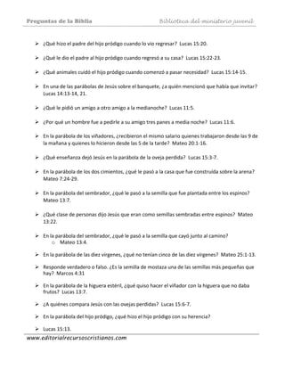 Preguntas de la Biblia Biblioteca del ministerio juvenil
www.editorialrecursoscristianos.com
 
¿Qué hizo el padre del hijo pródigo cuando lo vio regresar?  Lucas 15:20. 
 
¿Qué le dio el padre al hijo pródigo cuando regresó a su casa?  Lucas 15:22‐23. 
 
¿Qué animales cuidó el hijo pródigo cuando comenzó a pasar necesidad?  Lucas 15:14‐15. 
 
En una de las parábolas de Jesús sobre el banquete, ¿a quién mencionó que había que invitar?  
Lucas 14:13‐14, 21.  
 
¿Qué le pidió un amigo a otro amigo a la medianoche?  Lucas 11:5. 
 
¿Por qué un hombre fue a pedirle a su amigo tres panes a media noche?  Lucas 11:6. 
 
En la parábola de los viñadores, ¿recibieron el mismo salario quienes trabajaron desde las 9 de 
la mañana y quienes lo hicieron desde las 5 de la tarde?  Mateo 20:1‐16. 
 
¿Qué enseñanza dejó Jesús en la parábola de la oveja perdida?  Lucas 15:3‐7. 
 
En la parábola de los dos cimientos, ¿qué le pasó a la casa que fue construída sobre la arena?  
Mateo 7:24‐29. 
 
En la parábola del sembrador, ¿qué le pasó a la semilla que fue plantada entre los espinos?  
Mateo 13:7.  
 
¿Qué clase de personas dijo Jesús que eran como semillas sembradas entre espinos?  Mateo 
13:22.  
 
En la parábola del sembrador, ¿qué le pasó a la semilla que cayó junto al camino? 
o Mateo 13:4.  
 
En la parábola de las diez vírgenes, ¿qué no tenían cinco de las diez vírgenes?  Mateo 25:1‐13. 
 
Responde verdadero o falso. ¿Es la semilla de mostaza una de las semillas más pequeñas que 
hay?  Marcos 4:31  
 
En la parábola de la higuera estéril, ¿qué quiso hacer el viñador con la higuera que no daba 
frutos?  Lucas 13:7.  
 
¿A quiénes compara Jesús con las ovejas perdidas?  Lucas 15:6‐7.  
 
En la parábola del hijo pródigo, ¿qué hizo el hijo pródigo con su herencia? 
 
Lucas 15:13. 
 