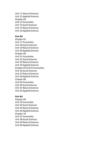 Unit 11 Natural Sciences
Unit 12 Applied Sciences
Chapter 04
Unit 13 Humanities
Unit 14 Social Sciences
Unit 15 Natural Sciences
Unit 16 Applied Sciences
Part ★2
Chapter 05
Unit 17 Humanities
Unit 18 Social Sciences
Unit 19 Natural Sciences
Unit 20 Applied Sciences
Chapter 06
Unit 21 Humanities
Unit 22 Social Sciences
Unit 23 Natural Sciences
Unit 24 Applied Sciences
Chapter 07Unit25 Humanities
Unit 26 Social Sciences
Unit 27 Natural Sciences
Unit 28 Applied Sciences
Chapter 08
Unit 29 Humanities
Unit 30 Social Sciences
Unit 31 Natural Sciences
Unit 32 Applied Sciences
Part ★3
Chapter 09
Unit 33 Humanities
Unit 34 Social Sciences
Unit 35 Natural Sciences
Unit 36 Applied Sciences
Chapter 10
Unit 37 Humanities
Unit 38 Social Sciences
Unit 39 Natural Sciences
Unit 40 Applied Sciences
 
