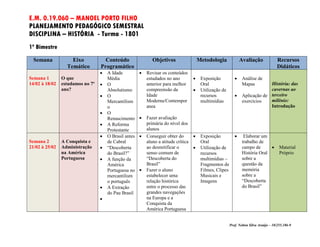 E.M. 0.19.060 – MANOEL PORTO FILHO
PLANEJAMENTO PEDAGÓGICO SEMESTRAL
DISCIPLINA – HISTÓRIA - Turma - 1801
1º Bimestre
  Semana            Eixo            Conteúdo                  Objetivos                Metodologia              Avaliação              Recursos
                  Temático        Programático                                                                                         Didáticos
                                     A Idade             Revisar os conteúdos
Semana 1        O que                 Média                estudados no ano            Exposição               Análise de
14/02 à 18/02   estudamos no 7º      O                    anterior para melhor         Oral                     Mapas        História: das
                ano?                  Absolutismo          compreensão da              Utilização de                         cavernas ao
                                     O                    Idade                        recursos                Aplicação de terceiro
                                      Mercantilism         Moderna/Contempor            multimídias              exercícios   milênio:
                                      o                    anea                                                               Introdução
                                     O
                                      Renascimento        Fazer avaliação
                                     A Reforma            primária do nível dos
                                      Protestante          alunos
                                     O Brasil antes      Conseguir obter do          Exposição                Elaborar um
Semana 2        A Conquista e         de Cabral            aluno a atitude crítica      Oral                     trabalho de
21/02 à 25/02   Administração        “Descoberta          ao desmitificar o           Utilização de            campo de               Material
                na América            do Brasil?”          senso comum de               recursos                 História Oral           Próprio
                Portuguesa           A função da          “Descoberta do               multimídias –            sobre a
                                      América              Brasil”                      Fragmentos de            questão da
                                      Portuguesa no       Fazer o aluno                Filmes, Clipes           memória
                                      mercantilism         estabelecer uma              Musicais e               sobre a
                                      o português          relação histórica            Imagens                  “Descoberta
                                     A Extração           entre o processo das                                  do Brasil”
                                      do Pau Brasil        grandes navegações
                                                          na Europa e a
                                                           Conquista da
                                                           América Portuguesa


                                                                                                         Prof. Nelton Silva Araújo – 10/255.186-9
 