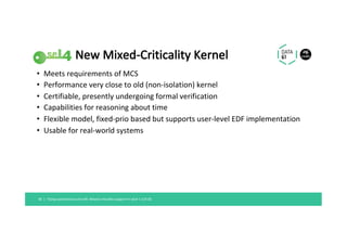 New	Mixed-Criticality	Kernel	
•  Meets	requirements	of	MCS	
•  Performance	very	close	to	old	(non-isolation)	kernel	
•  Ce...