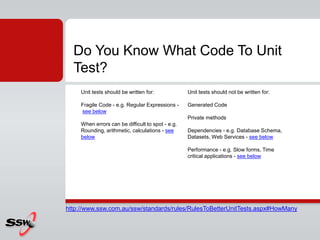 Do You Know What Code To Unit
Test?
Unit tests should be written for:
Fragile Code - e.g. Regular Expressions -
see below
When errors can be difficult to spot - e.g.
Rounding, arithmetic, calculations - see
below
Unit tests should not be written for:
Generated Code
Private methods
Dependencies - e.g. Database Schema,
Datasets, Web Services - see below
Performance - e.g. Slow forms, Time
critical applications - see below
http://www.ssw.com.au/ssw/standards/rules/RulesToBetterUnitTests.aspx#HowMany
 