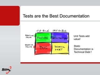 Tests are the Best Documentation
Static
Documentation is
Technical Debt !
Unit Tests add
value!
 
