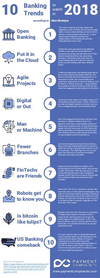 10 2018Banking
Trends
to
watch
in
1
The wave is starting in Europe, where new
regulations, such as PSD2, are forcing Europ...