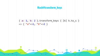 Hash#transform_keys
{ a: 1, b: 2 }.transform_keys { |k| k.to_s }
=> { "a"=>1, "b"=>2 }
 