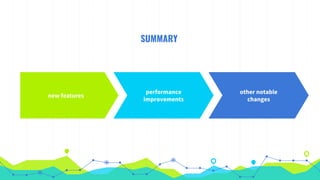 SUMMARY
new features
performance
improvements
other notable
changes
 