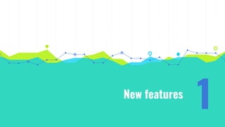 New features
1
 