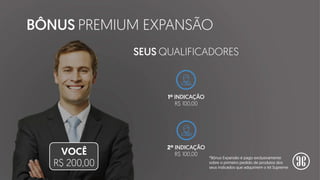 BÔNUS PREMIUM EXPANSÃO
SEUS QUALIFICADORES
1º INDICAÇÃO
R$ 100,00
2º INDICAÇÃO
R$ 100,00VOCÊ
R$ 200,00
*Bônus Expansão é pago exclusivamente
sobre o primeiro pedido de produtos dos
seus indicados que adquirirem o kit Supreme
 